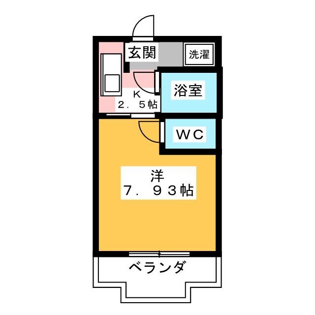 セントポーリアの間取り