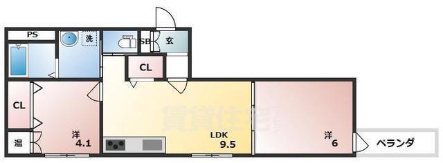 堺市堺区柏木町のアパートの間取り