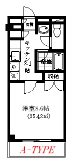 パークヒルズ新所沢の間取り