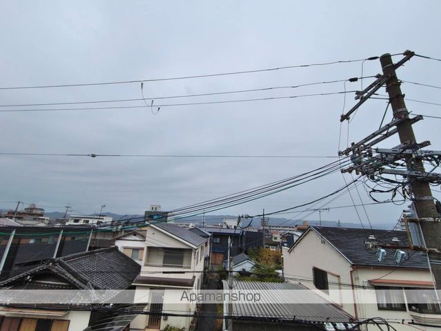 眺望　眺望