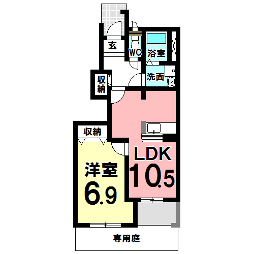 Confort Heimの間取り