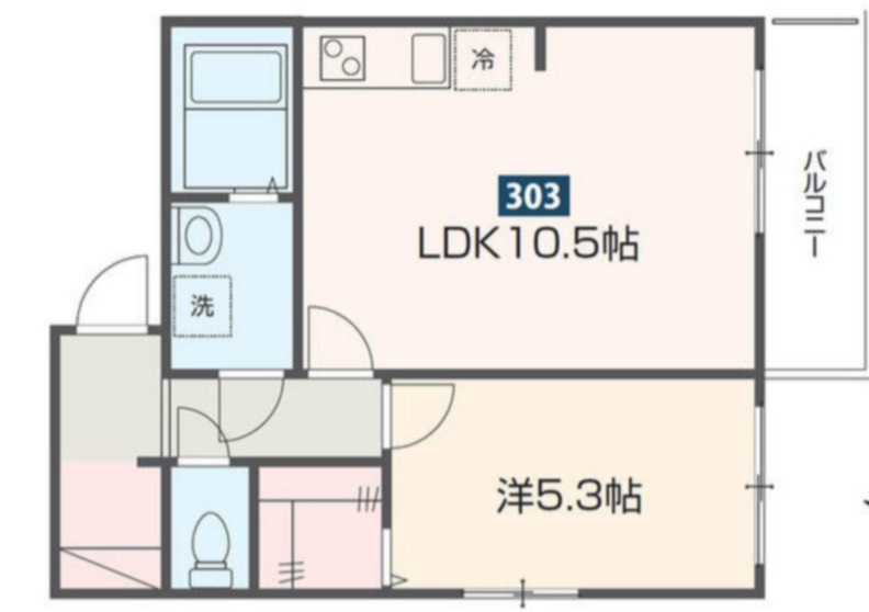 ＭＥＬＤＩＡ京成高砂の間取り