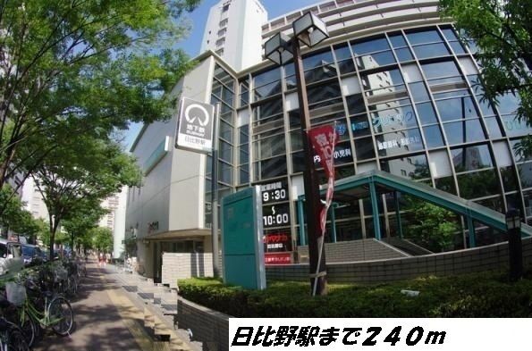 その他　名港線日比野駅（その他）まで240m