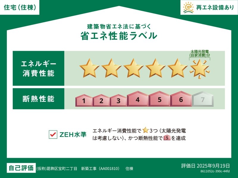 省エネ性能ラベル