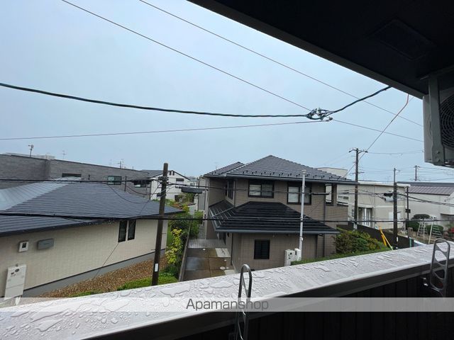 眺望　眺望