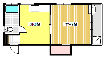 世田谷区上馬のアパートの間取り