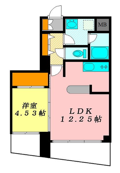 アクステージの間取り