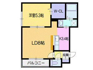 小樽市新光のアパートの間取り