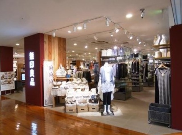 ショッピングセンター　無印良品世田谷砧店（ショッピングセンター）まで1051m