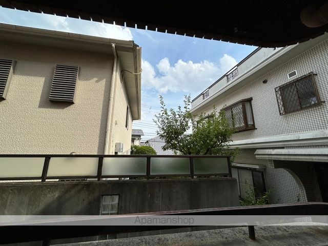 眺望　眺望