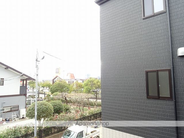眺望　眺望