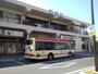 その他　須坂駅（その他）まで800m