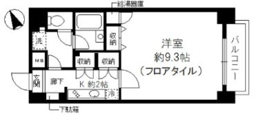 シャルム内神田の間取り写真