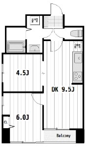 横浜市鶴見区鶴見中央のマンションの間取り