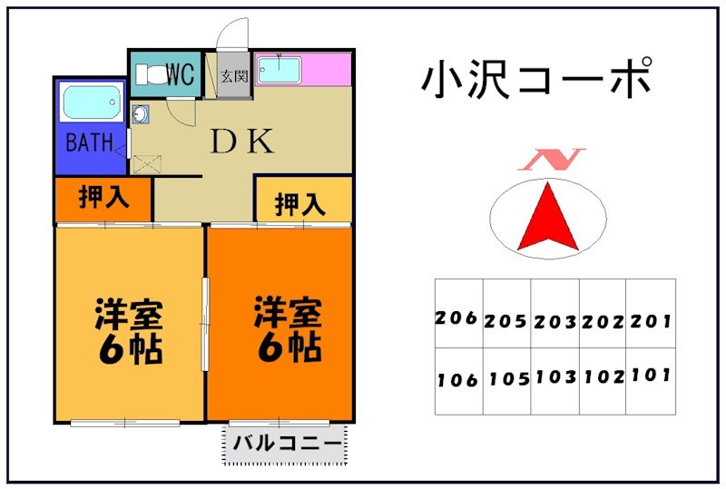 小沢コーポの間取り