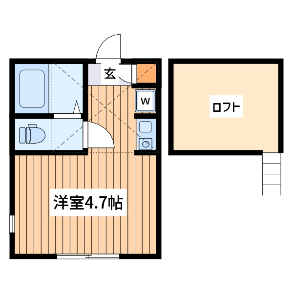 川崎市川崎区田町のアパートの間取り