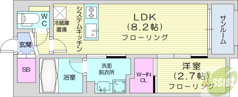 札幌市豊平区豊平一条のマンションの間取り