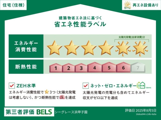 その他　ＢＥＬＳマーク