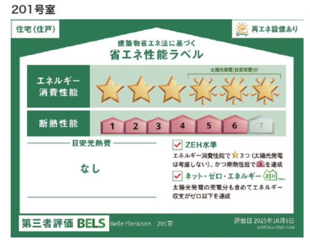 省エネ性能ラベル