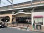 その他　与野本町駅（その他）まで960m