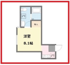 ココガーデン北千住の間取り写真