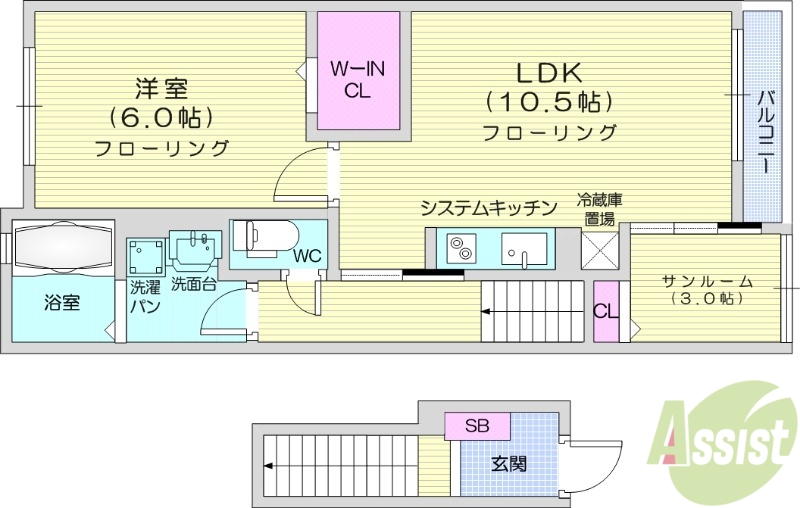 塩竈市新富町のアパートの間取り