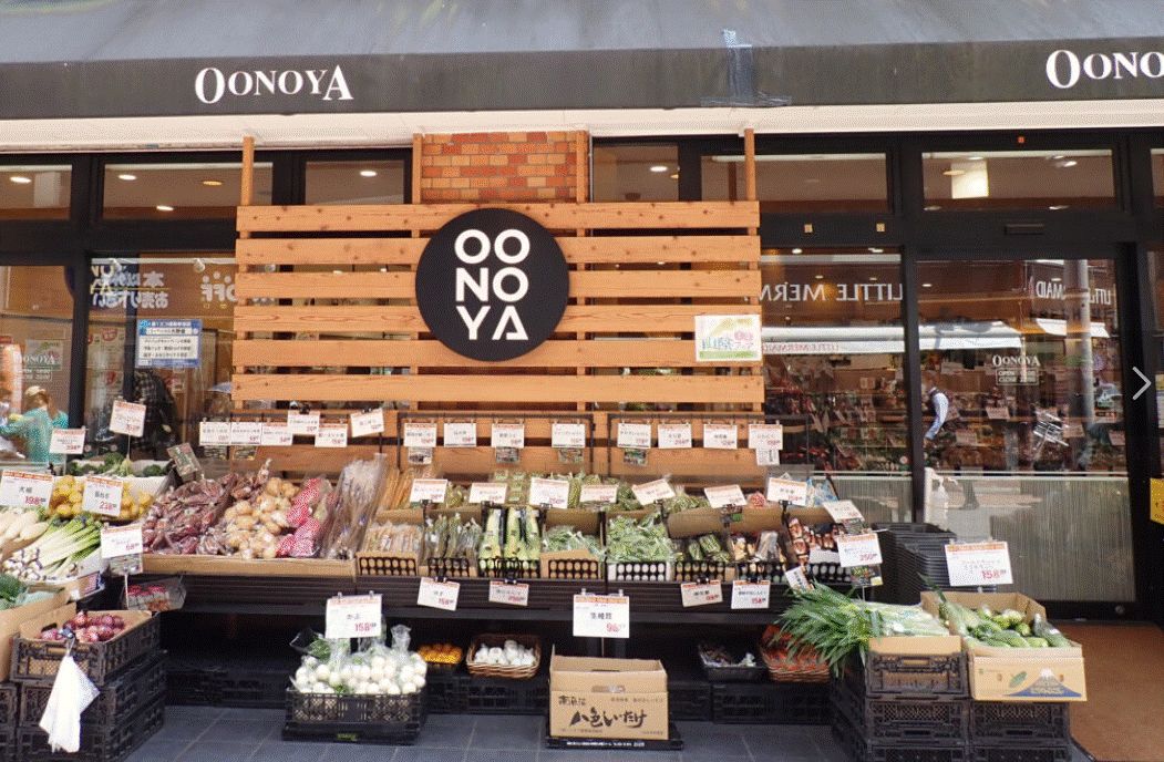 スーパー　OONOYA元住吉店（スーパー）まで19m