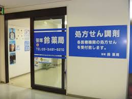 ドラックストア　笹塚鈴薬局（ドラッグストア）まで908m