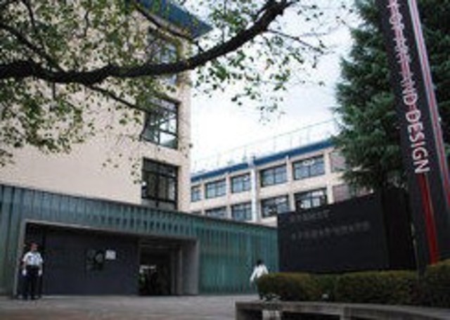 大学・短大　私立女子美術大学（大学・短大）まで969m