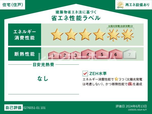 省エネ性能ラベル