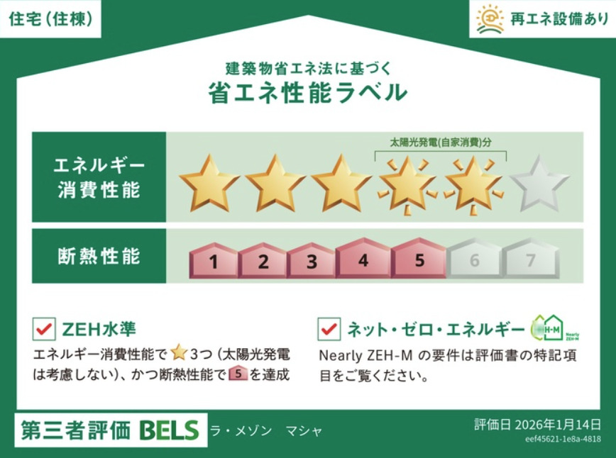 省エネ性能ラベル