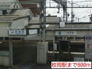 公園　枚岡駅（公園）まで800m