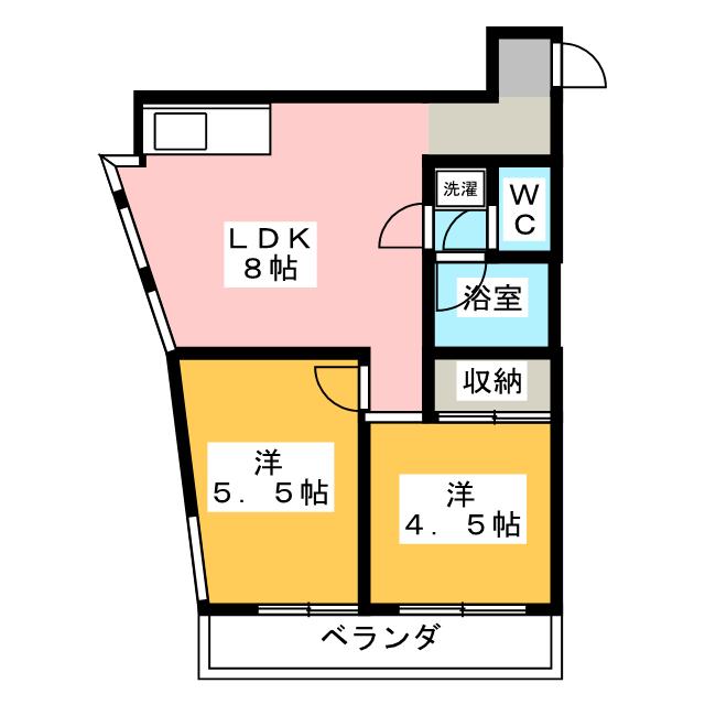 第二粕川ビルの間取り