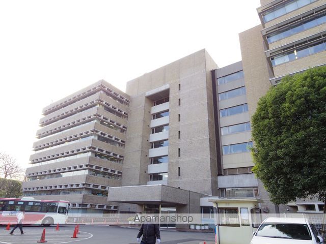 役所　武蔵野市役所（役所）まで2420m