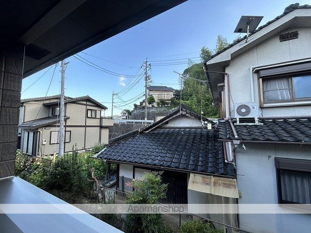 眺望　眺望