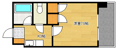 【FKビルの間取り】