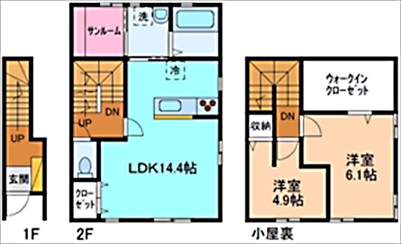 ラフェリオB棟の間取り