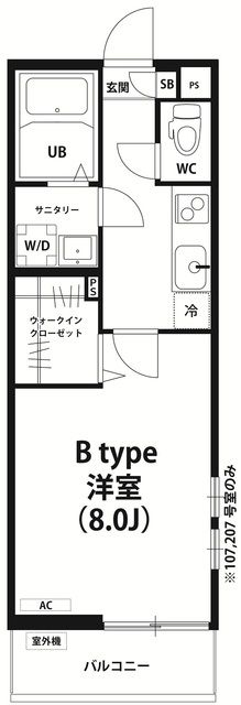 リブリ・アレンダドールIの間取り