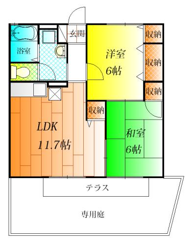 松原市立部のアパートの間取り