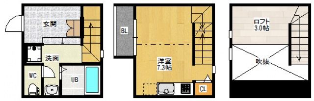 Duplest 十日市 (デュプレスト十日市)の間取り