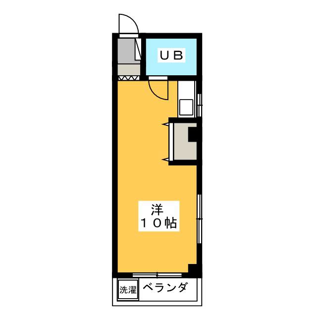 共栄ビルの間取り