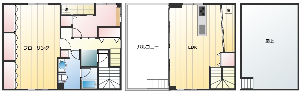 CASA東高円寺の間取り