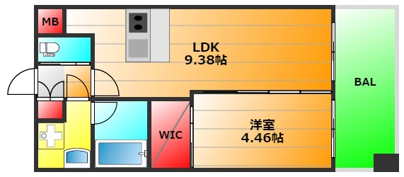 プレジオ難波ユーロの間取り