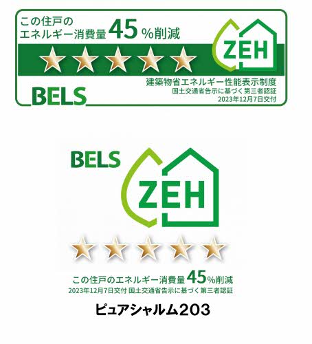 省エネ性能ラベル