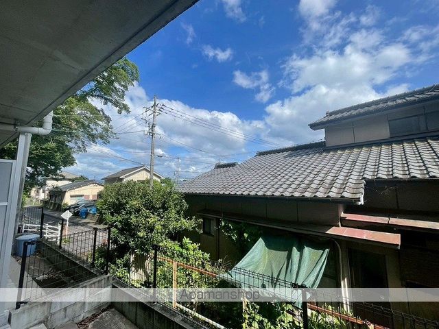 眺望　眺望