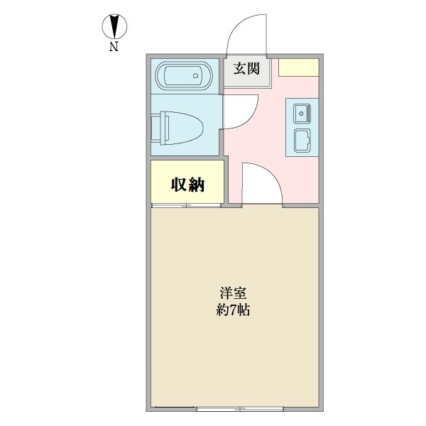 多田マンションの間取り写真