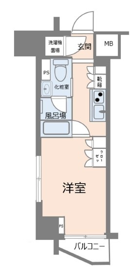 AXAS板橋本町IIIの間取り写真