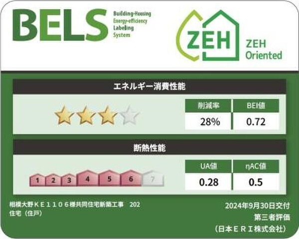 省エネ性能ラベル