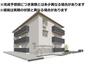 牛久駅より徒歩27分 2階 新築の賃貸物件