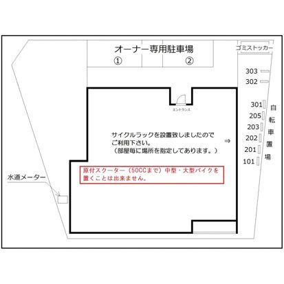 その他共有部分